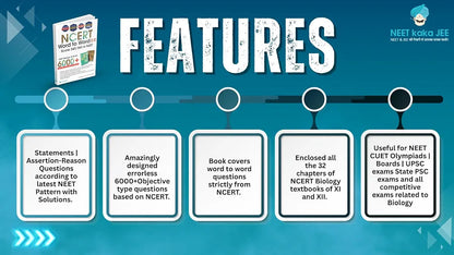 NCERT Word to Word Biology 2.0 Question Bank, 6000+ MCQs for NEET, CUET, Board Exams, Class 11-12